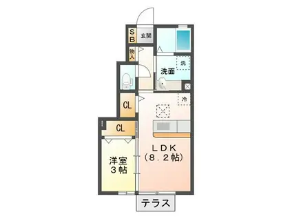 ラ ルーチェ江戸橋(1LDK/1階)の間取り写真