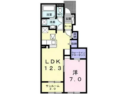 ラ・ルーチェ I(1LDK/1階)の間取り写真