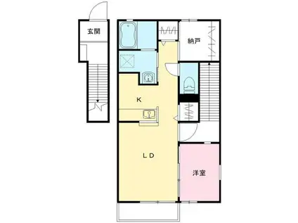 ハーベスト柵町(1LDK/2階)の間取り写真
