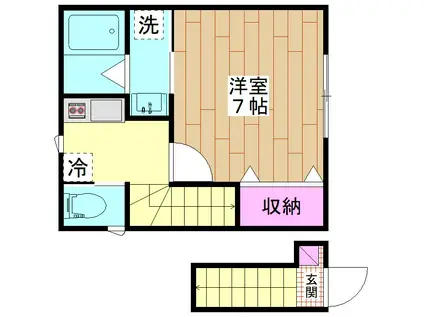 グリュック2(1K/2階)の間取り写真