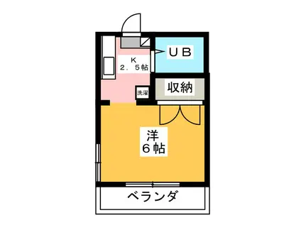 BELLMAISON(ワンルーム/2階)の間取り写真