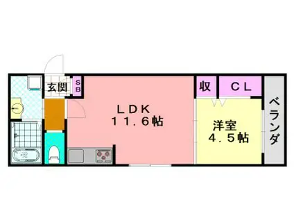 アビダシオン加美北(1LDK/2階)の間取り写真
