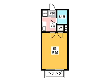 シェリーハウス(1K/2階)の間取り写真
