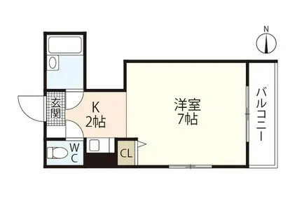 第三山田ビル(1K/2階)の間取り写真