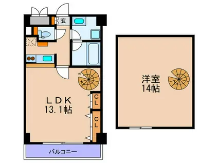 ブラーヴォ扇町(1LDK/8階)の間取り写真