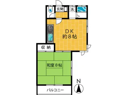 すずらんハイツ(1K/2階)の間取り写真