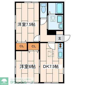 梅澤ハイツ(2DK/1階)の間取り写真