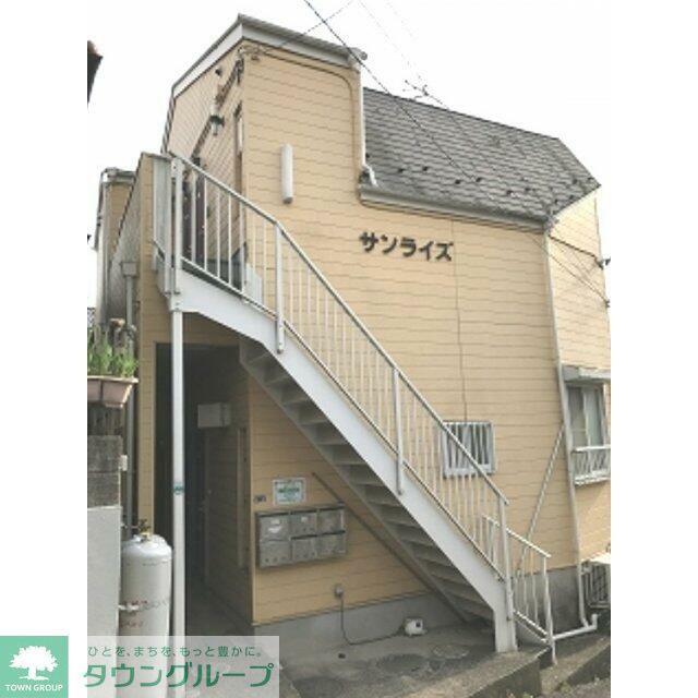 サンライズ
