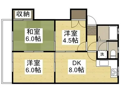コーポ藤田(3DK/1階)の間取り写真