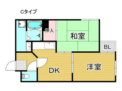 アクシスコート住之江(2DK/1階)の間取り写真