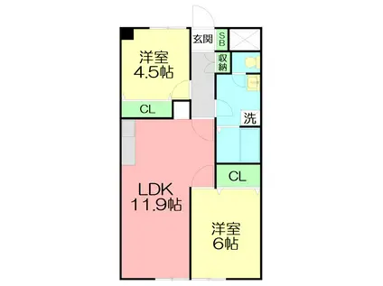 いずみ野ハイツ(2LDK/3階)の間取り写真