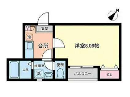 シャイン太子堂(1K/1階)の間取り写真