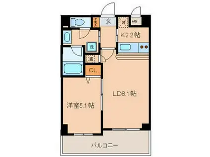 FS.幅下(1LDK/5階)の間取り写真