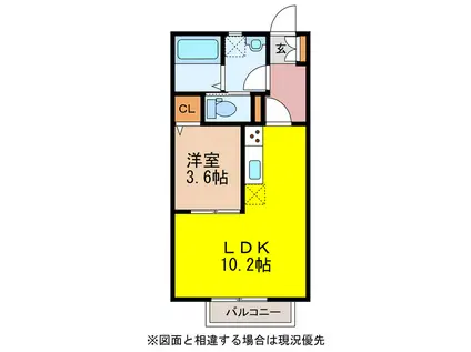 AZZURRO(1LDK/1階)の間取り写真