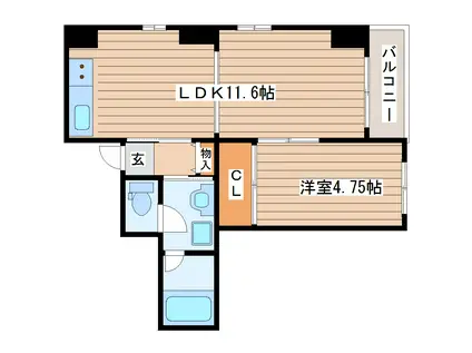 カラーズガーデン榴岡II(1LDK/3階)の間取り写真