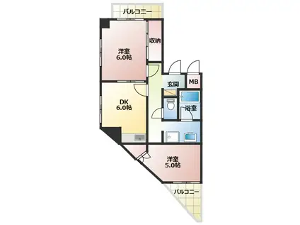 パル兵庫(2DK/5階)の間取り写真