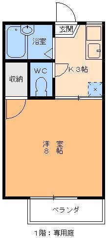 ルミエール持田(1K/1階)の間取り写真