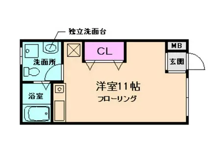 めぞん・ど・すてら(ワンルーム/1階)の間取り写真