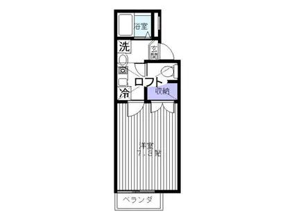 RIVERSTONEPLAZA(1K/2階)の間取り写真