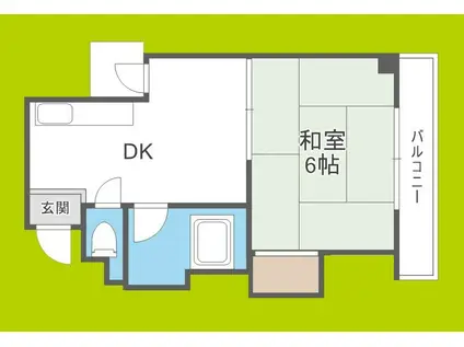 コーポイン長居 B棟(1DK/3階)の間取り写真