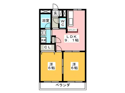 ルミナスコート(2LDK/2階)の間取り写真