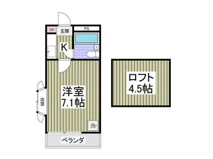 マートルA棟(1K/2階)の間取り写真