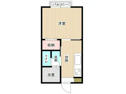 ライオン・ハイム(1K/1階)の間取り写真