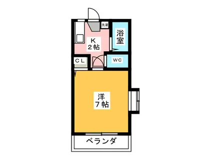 メゾンミカタE(1K/2階)の間取り写真