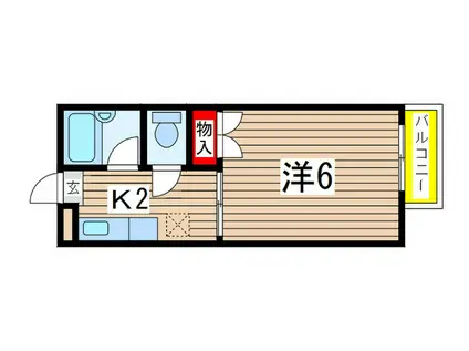 ハウスウステリアB(1K/1階)の間取り写真