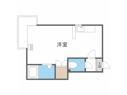 アーバン厚別(ワンルーム/2階)の間取り写真