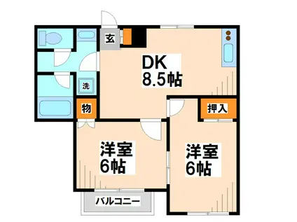 クリオコート西府IIB(2LDK/2階)の間取り写真