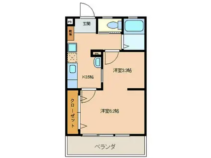 ハーモニーKハウスサンワ前原(2K/3階)の間取り写真