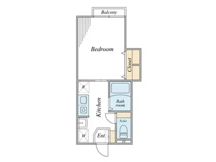 リブリネス(1K/2階)の間取り写真