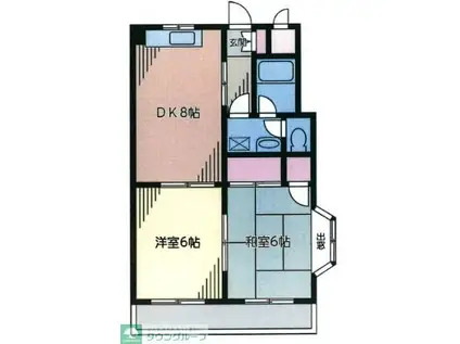松平マンション(2DK/3階)の間取り写真