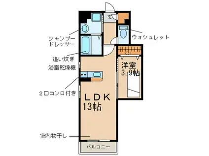 プレステージ梅満(1LDK/1階)の間取り写真