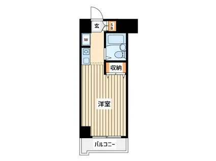 アバクス立川A(ワンルーム/8階)の間取り写真
