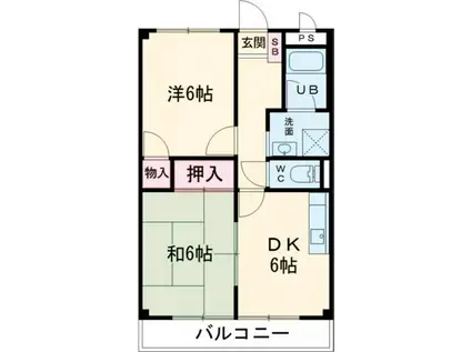 SURPLUSベルーガ A棟(2DK/1階)の間取り写真