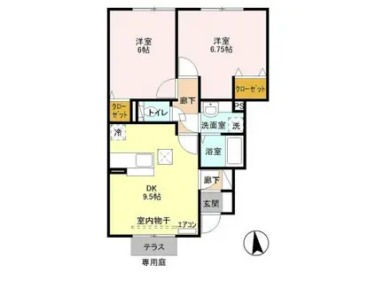 アロース・ガーデンAB(2DK/1階)の間取り写真