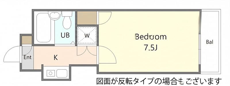 ビアメゾン品川(1K/3階)の間取り写真