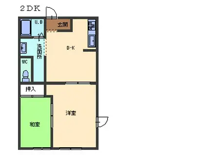 プログレッセYUYU B棟(2DK/1階)の間取り写真