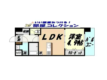 ビクトワール歯大前(1LDK/9階)の間取り写真