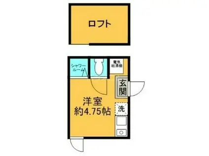 フレシール笹塚B(ワンルーム/1階)の間取り写真