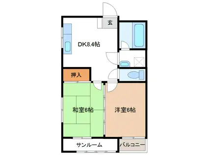 メゾンKOTOBUKI(2DK/2階)の間取り写真