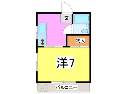 エトワールU(1K/2階)の間取り写真