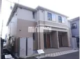 レッドライン
