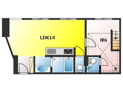 ヴィラージュ(1LDK/1階)の間取り写真