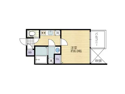 エスリード本町レジデンス(1K/2階)の間取り写真