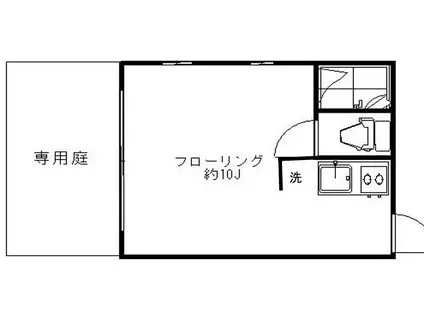 エイトハウス代々木上原(ワンルーム/2階)の間取り写真