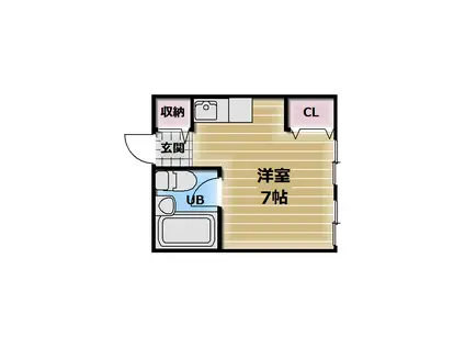 プロシード八戸ノ里(ワンルーム/3階)の間取り写真