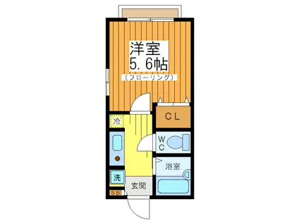 ワイズコート(1K/1階)の間取り写真